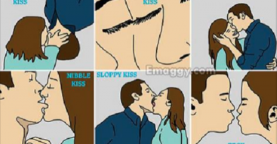 What Does The Way You Kiss Say About Your Relationship