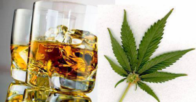 New Study Finds Marijuana Safer Than Alcohol And Tobacco!