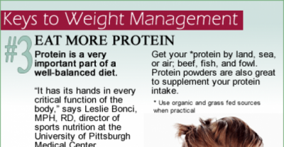 6 Proven Ways to Lose Belly Fat (No. 2 and 3 are Best)
