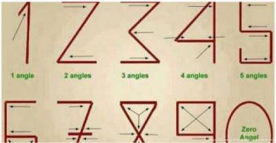 Mind Blowing Childhood Facts You Never Noticed Before