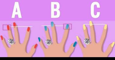 Do You Know What Your Ring Finger Depicts About Your Personality?