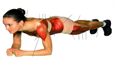 ONE Exercise Can Tighten Every Muscle In Your Body And Help You Get Rid Of Your Extra Weight!