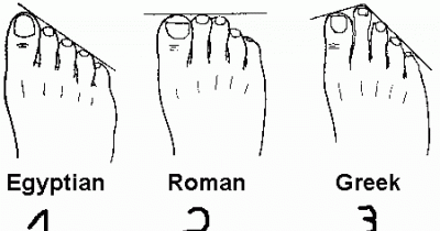 What Do Your Toes Tell You About Your Personality?