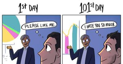 Comics That Everyone Can Relate To: "1st Day Of Work VS 101st Day Of Work"