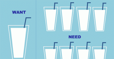 Reasons You Fail To Lose Weight No Matter How Hard You Try