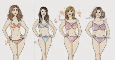 4 Most Common Body Shapes And Their Corresponding Dressing Styles
