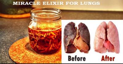 Miracle Elixer Can Help Clear Your Lungs, A Boon For Smokers