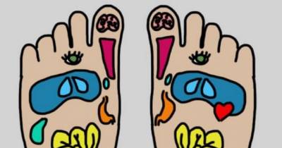 Experts Say Your Feet Hold The Key To Your Health. How? This Is INCREDIBLE!