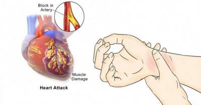 80% Of Heart Attacks Could Be Avoided If Everyone Did These Easy Things