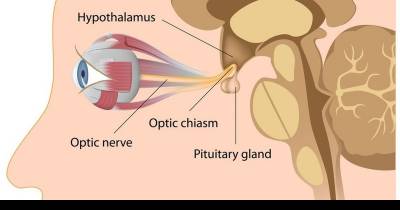This Is How You Can Improve Your Eyesight