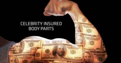 Celebrities Who Insured Their Body Parts For Millions