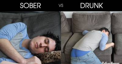 How Your Actions Change When You Are Drunk