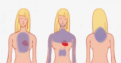7 Heart Attack Warning Signs That Could Save Your Life