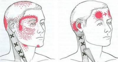 Deficiency Of These Four Things In Your Body Can Increase The Risk Of Migraines By 300 Percent