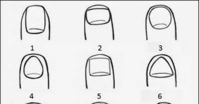 Here's What Your Fingernails Reveal About Your Personality