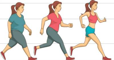 How To Lose Weight Fast And Safely: 4 Steps To A Perfect Weight!