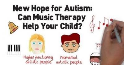 Music Therapy For Autism