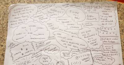Husband Asks Wife To Draw What&rsquo;s On Her Mind, Gets More Than He Expected