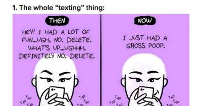 Dating Early On Vs. After A Long Time