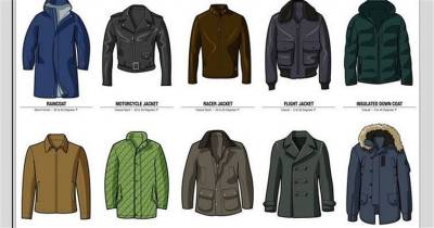 20 Style Charts For Men&rsquo;s Fashion