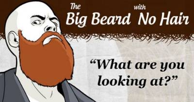 What A Man's Facial Hair Says About Him