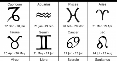 FBI Reveals The Most Dangerous Zodiac Signs!