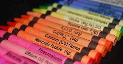 Science And Coloring Collide In These Genius Chemical Compound Labels