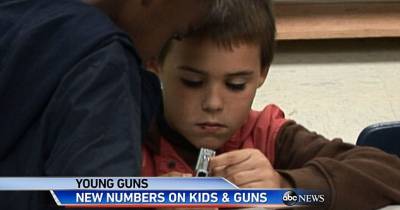 Unsupervised Children Find A Gun. What Hidden Camera Shows? Oh My!