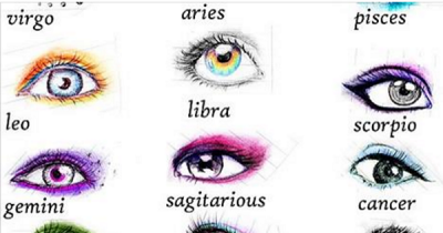 What Your Zodiac Sign Says About Your Personality, Love and Relationship.