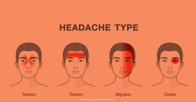 Dangerous Headaches You Should Never Ignore
