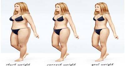 Want To Lose Weight? Follow This Routine Before Going To Bed.