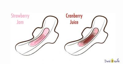 This Is What Your Period Is Saying About Your Health!