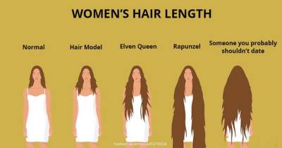 What Does Your Hair Length Say About You