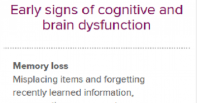 This Is A Do-It-Yourself Alzheimer&rsquo;s Test Called SAGE - It Can Help Reveal Early Signs Of The Disease