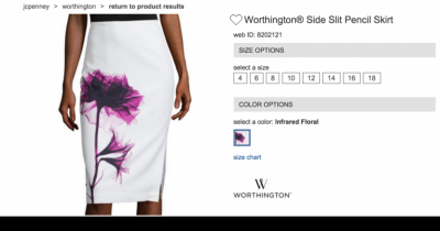 This Skirt Is Going Viral Because People Think The Design Looks More Like Period Blood