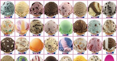 This Is What Your Favorite Ice Cream Flavor Says About Your Personality