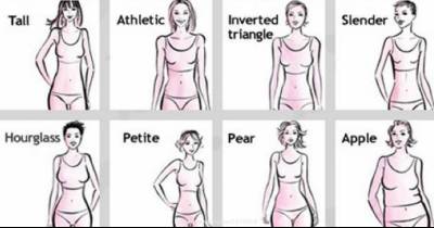 Female Body Types: Dress To Make The Most Out Of Your Shape.