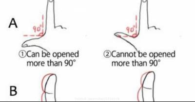 Your Thumb Says Something About You!
