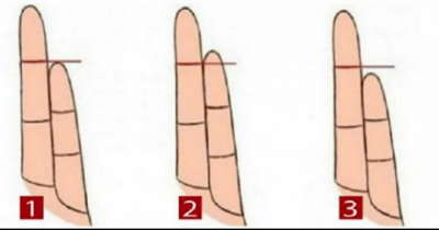 This Is What It Means When Your Ring Finger Is Longer Than Your Index Finger