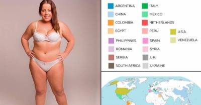 This Is What 'The Ideal Woman' Looks Like According To These 9 Different Countries
