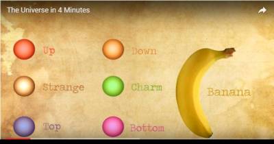 This 4-minute Video Explaining The Universe Is Both Informative And Funny As Hell