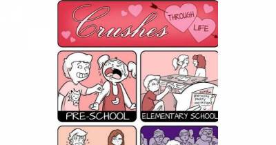 These 4 Comics Understand Exactly What It&rsquo;s Like To Have A Crush