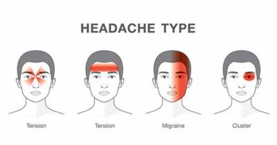 Your Headache Tells You A Lot About Your Health. Here&rsquo;s What Your Headache Is Telling You