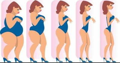 Scientifically Proven Ways To Lose Weight In A Few Weeks