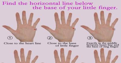 What Your Marriage Line Says About Your Marriage