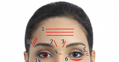 The BIGGEST Clues To Your Health Lie On YOUR Face. What Do Yours Say?