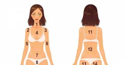 What Does Acne On Your Body Say About You?