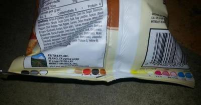 What Are Those Colored Circles On Food Packages?