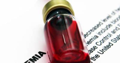 Signs And Symptoms Of Anemia