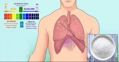 Everyone Has Cancer Cells In Their Body, And Here&rsquo;s How To Prevent Them From Becoming Tumors!